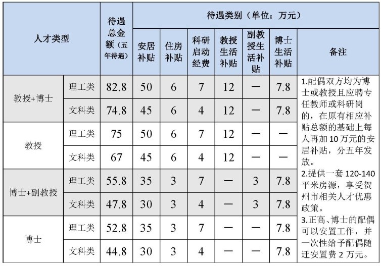 浏览器打开49图库