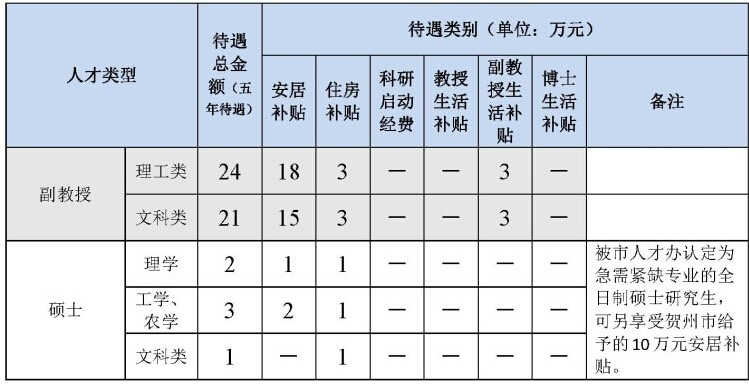 浏览器打开49图库