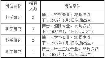 浏览器打开49图库