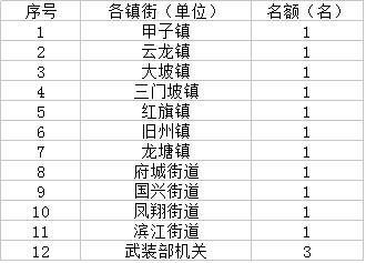 浏览器打开49图库