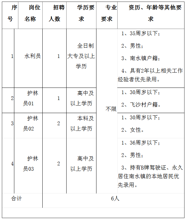 浏览器打开49图库
