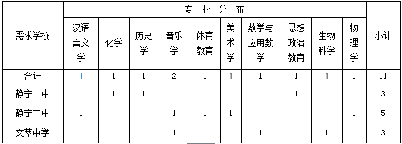 浏览器打开49图库