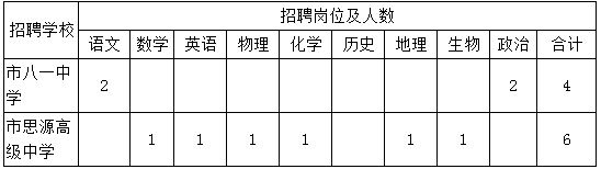 浏览器打开49图库