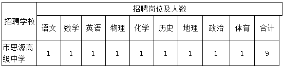浏览器打开49图库