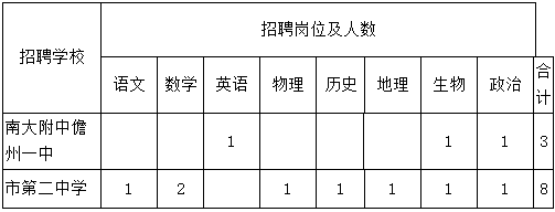 浏览器打开49图库