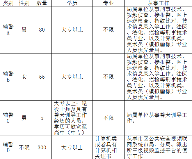 浏览器打开49图库