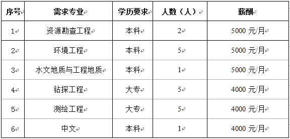 浏览器打开49图库