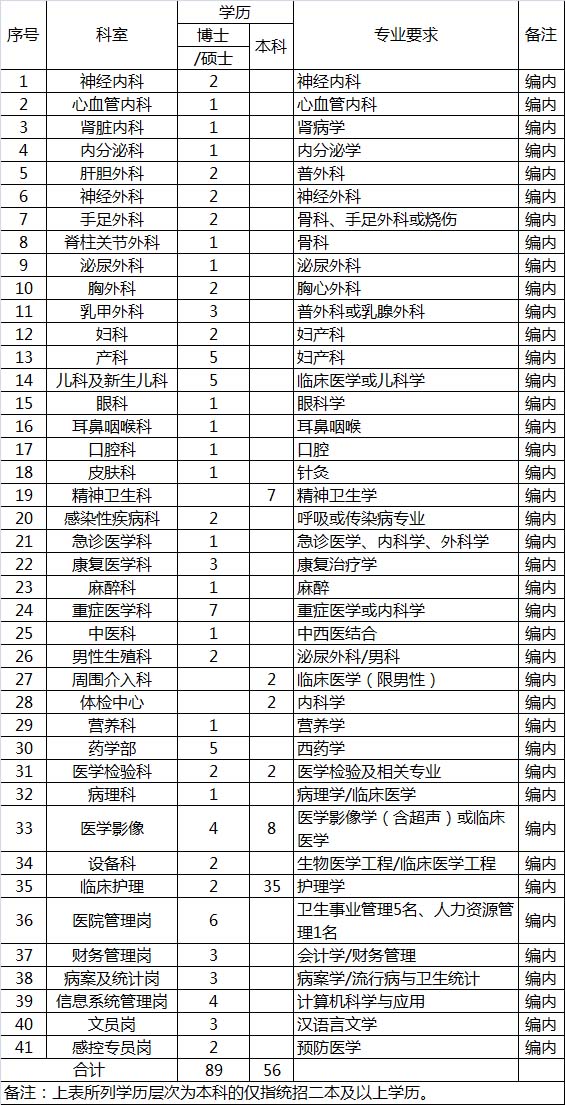 浏览器打开49图库