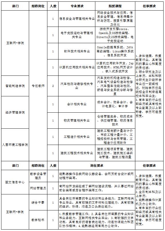 浏览器打开49图库
