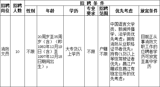 浏览器打开49图库