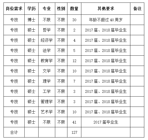 浏览器打开49图库