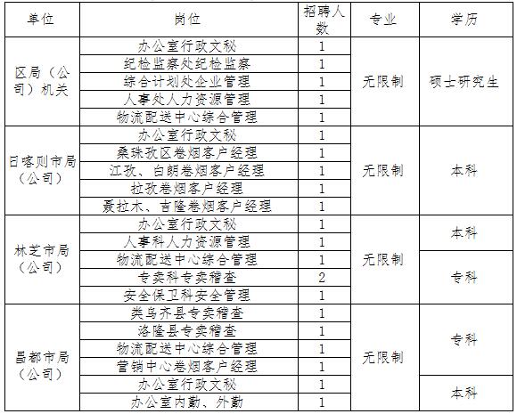 浏览器打开49图库