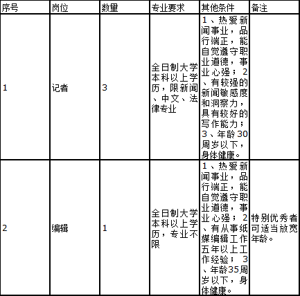 浏览器打开49图库