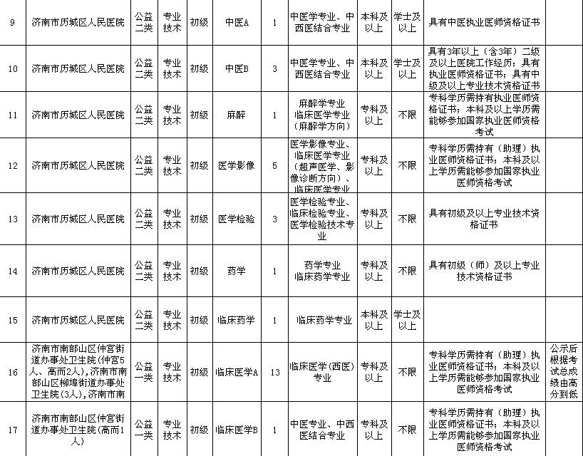 浏览器打开49图库