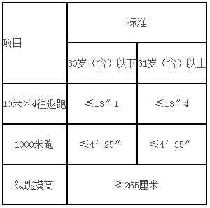 浏览器打开49图库