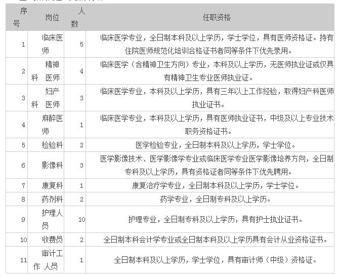 浏览器打开49图库
