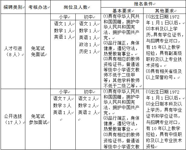 浏览器打开49图库