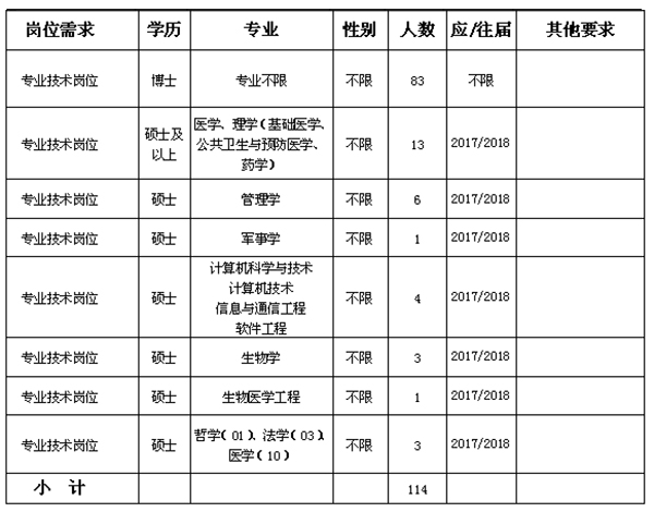 浏览器打开49图库