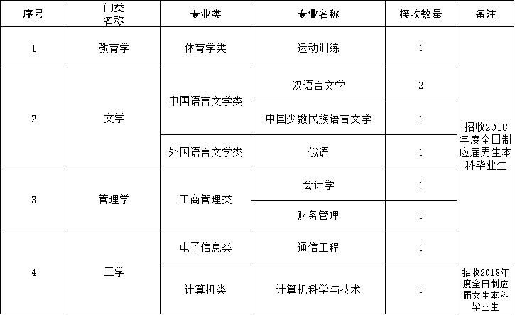 浏览器打开49图库