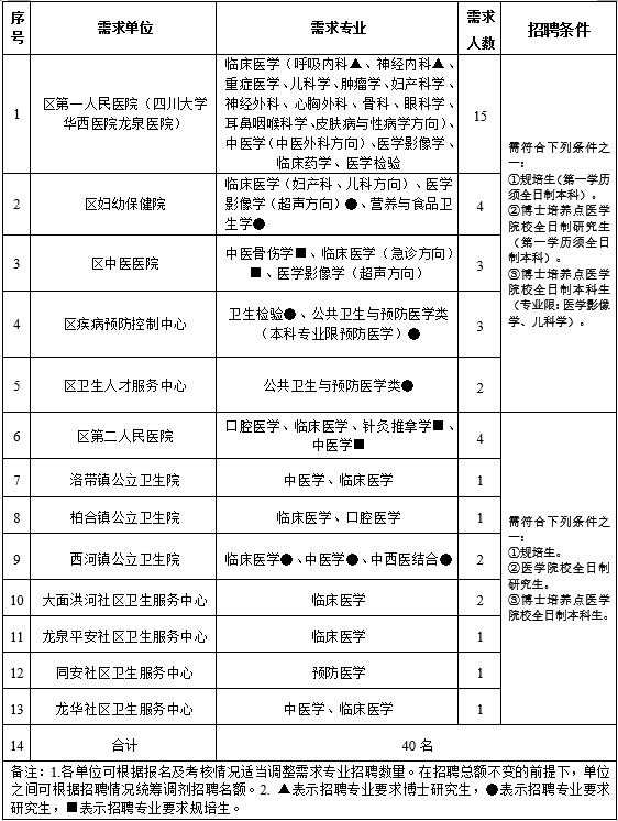 浏览器打开49图库