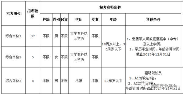 浏览器打开49图库