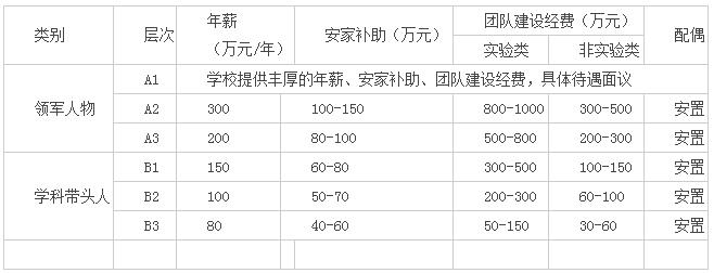 浏览器打开49图库