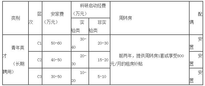 浏览器打开49图库