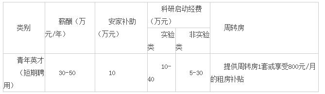 浏览器打开49图库