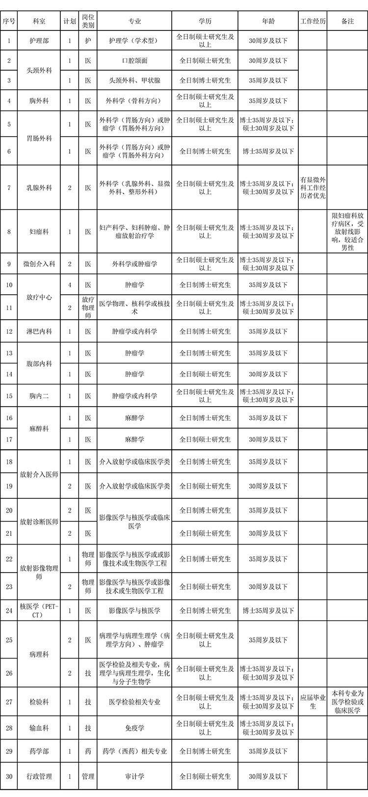 浏览器打开49图库