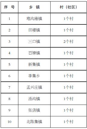 浏览器打开49图库