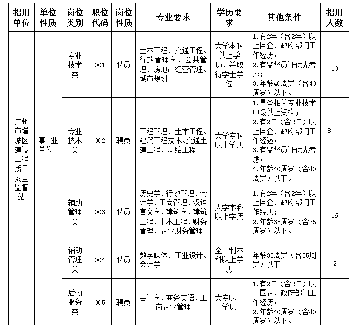 浏览器打开49图库