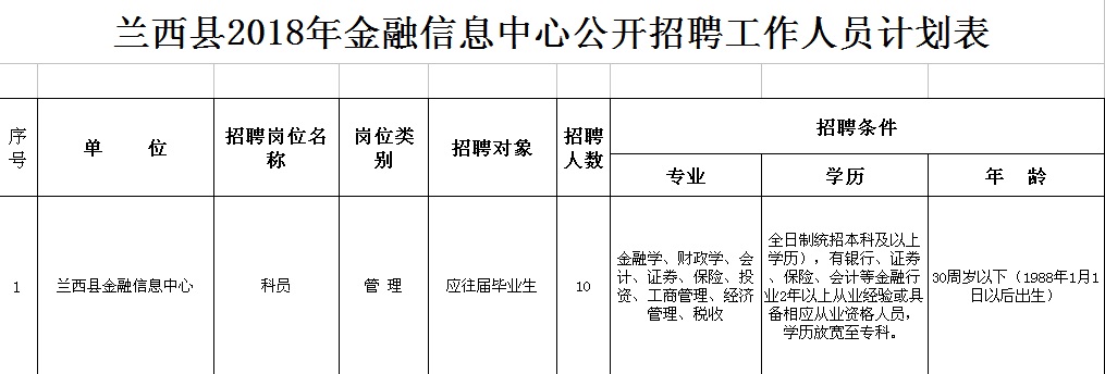 浏览器打开49图库