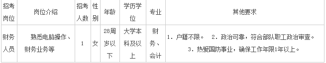 浏览器打开49图库