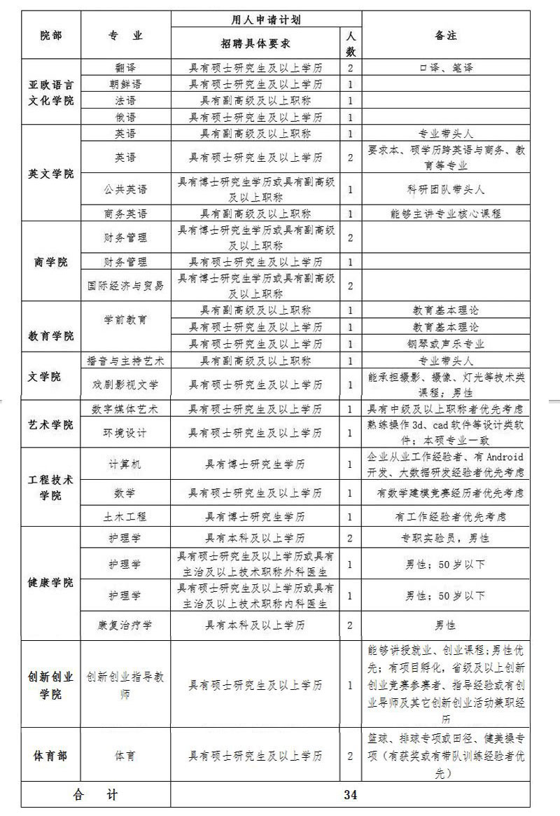浏览器打开49图库