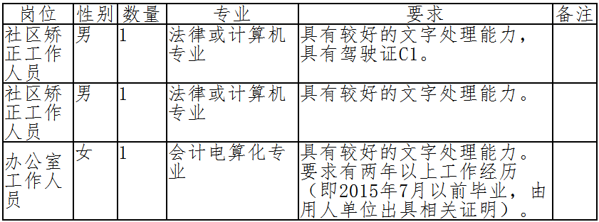 浏览器打开49图库
