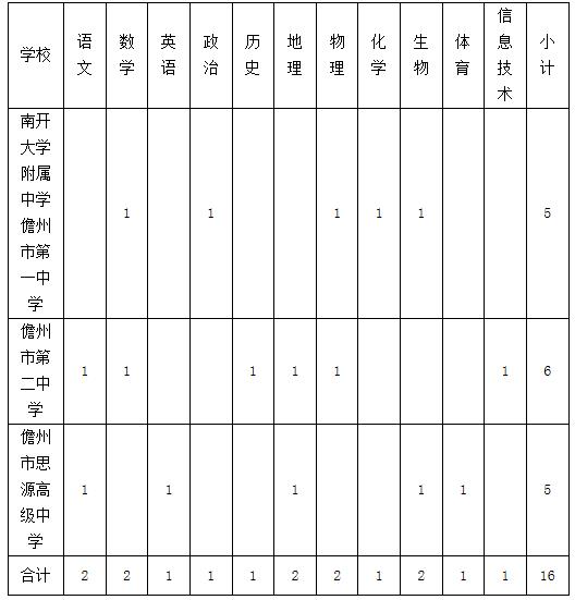 浏览器打开49图库