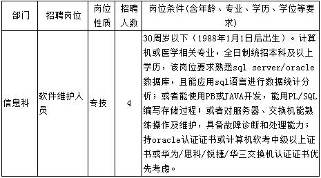 浏览器打开49图库