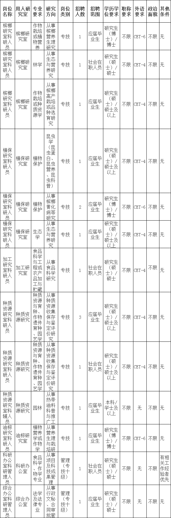 浏览器打开49图库