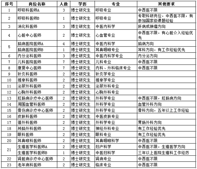 浏览器打开49图库