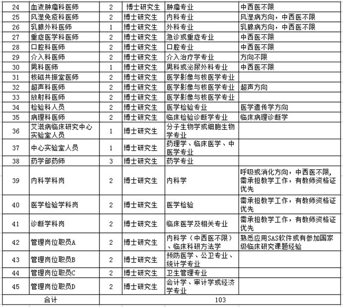 浏览器打开49图库