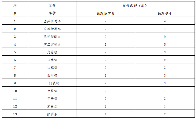 浏览器打开49图库