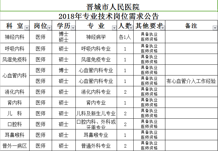 浏览器打开49图库