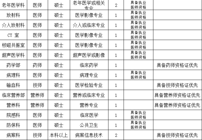 浏览器打开49图库
