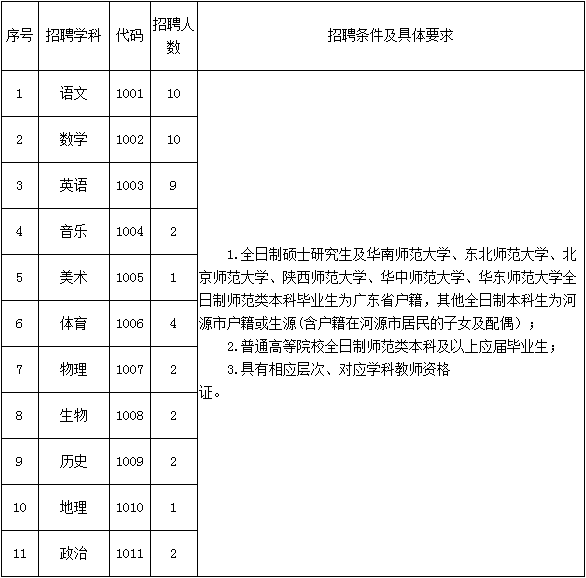 浏览器打开49图库