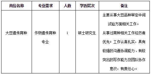 浏览器打开49图库