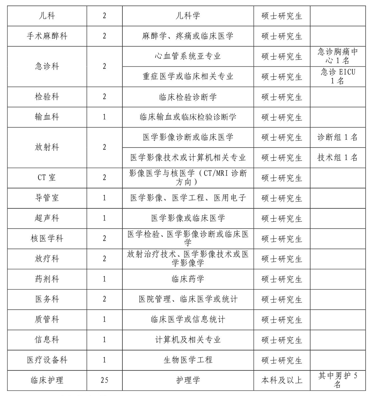 浏览器打开49图库