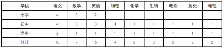 浏览器打开49图库