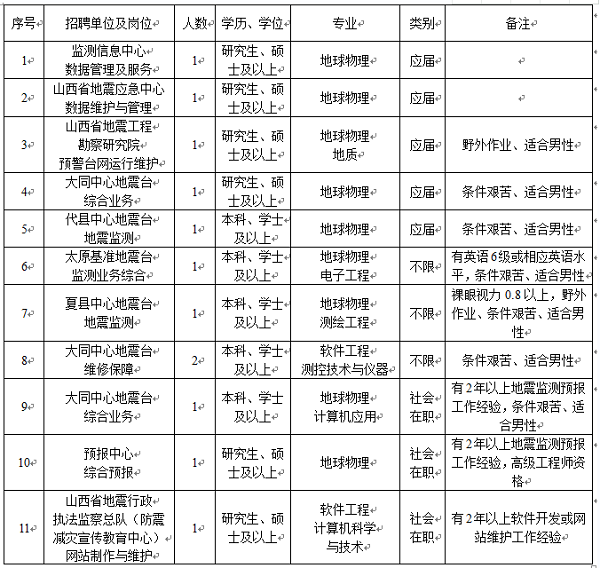 浏览器打开49图库