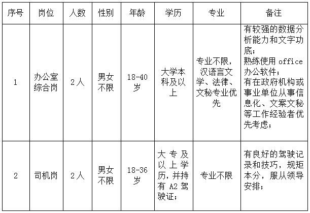 浏览器打开49图库