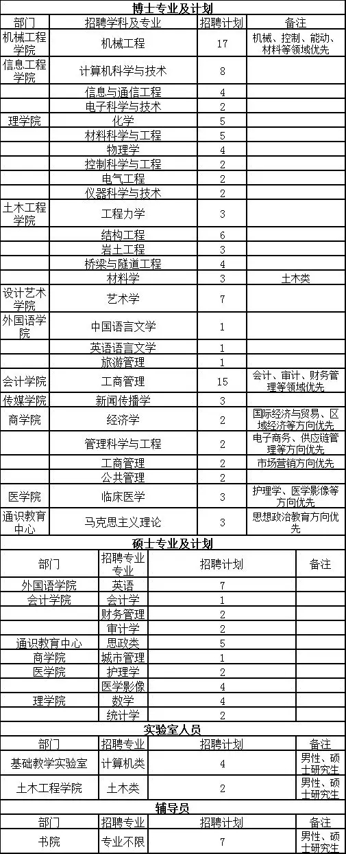 浏览器打开49图库